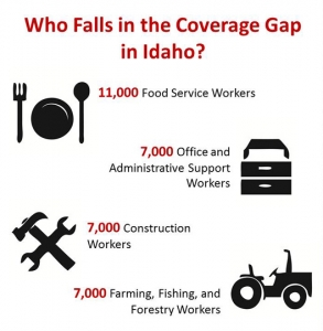 Labor Day 01 who falls in the gap infographic